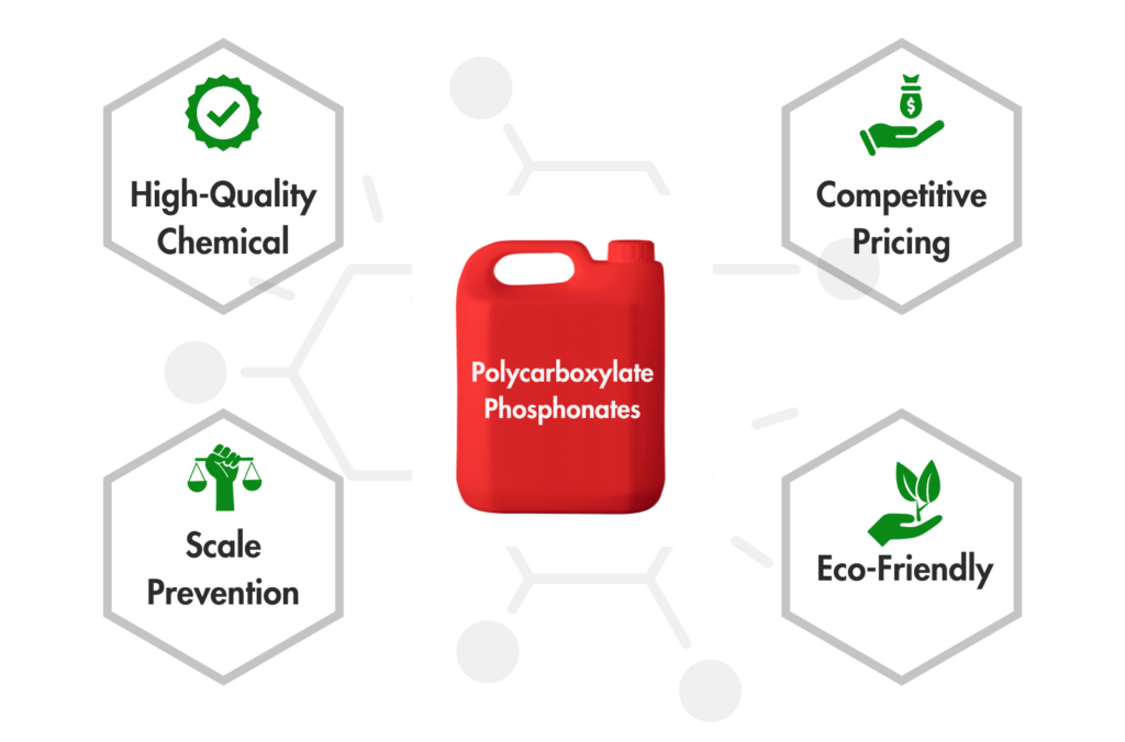 Buy Polycarboxylate Phosphonates