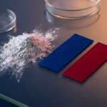 FD&C Lakes vs Mica: FDA Color Additive Buying Guide